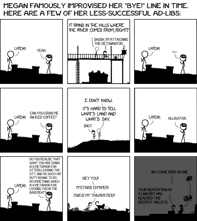 Maniplation of frame 52
